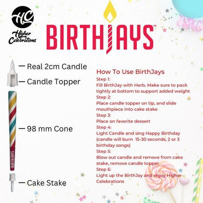 🎂 Birthday Candles Cannabis Greeting Card - KushKards