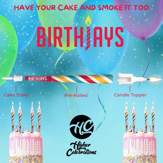 🎉 High Wishes Birthday Cannabis Greeting Card - KushKards