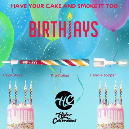 🎉 High Wishes Birthday Cannabis Greeting Card - KushKards